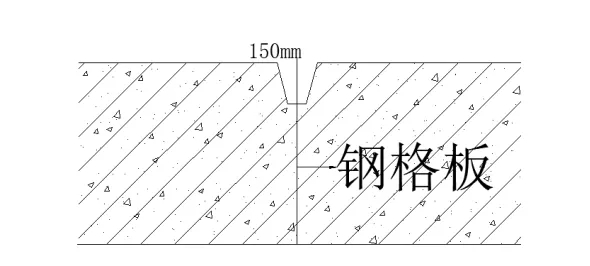 地下室漏水如何高壓灌漿？專業(yè)老師傅手把手教學(xué)，建議收藏！(圖11)
